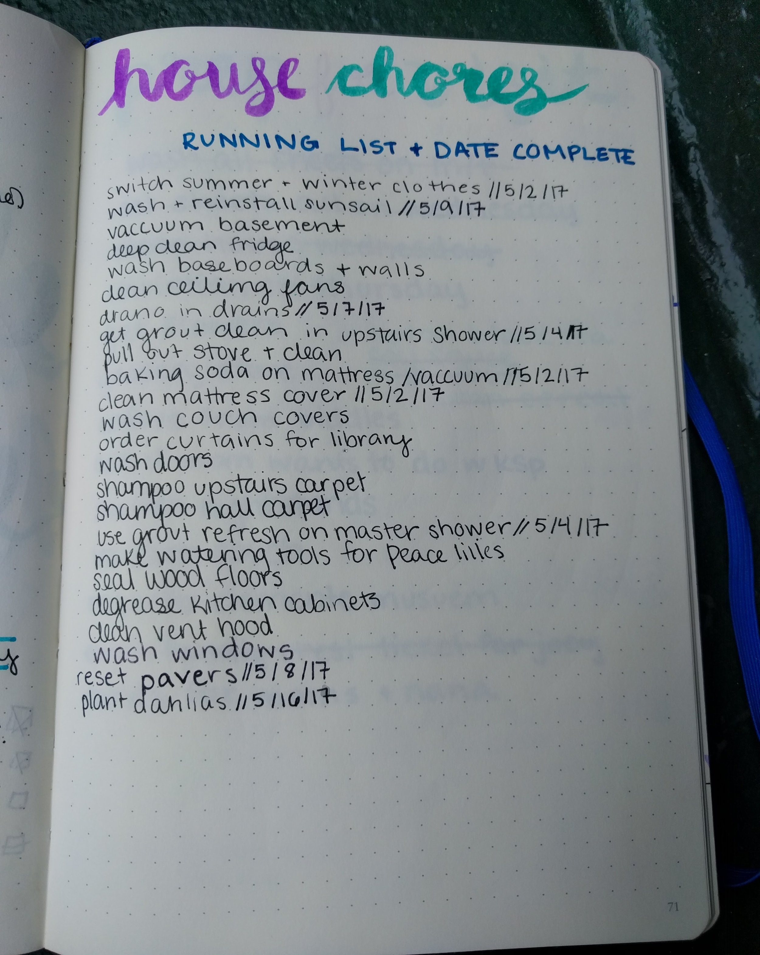 Chore Running List
