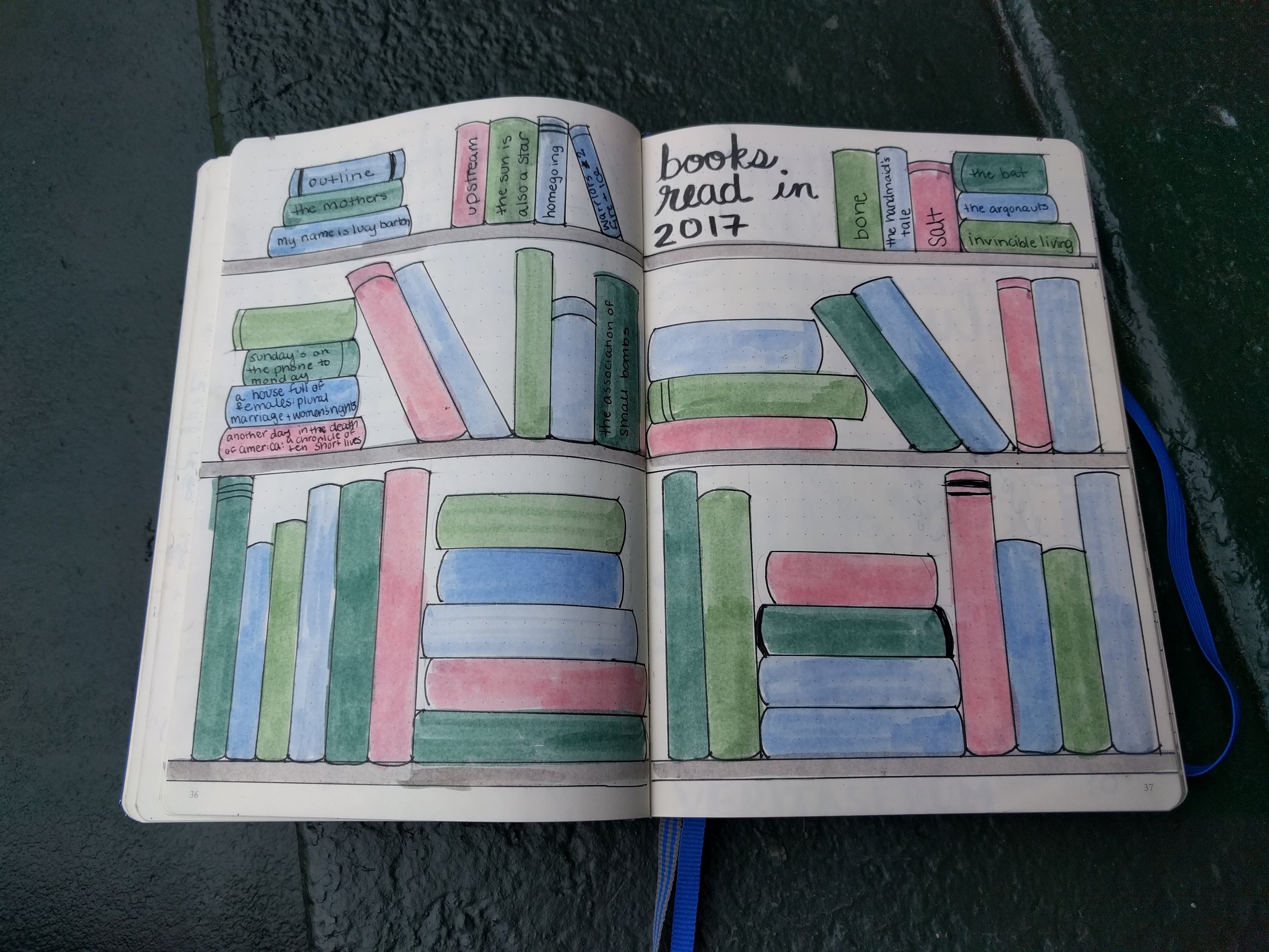 Reading Tracker