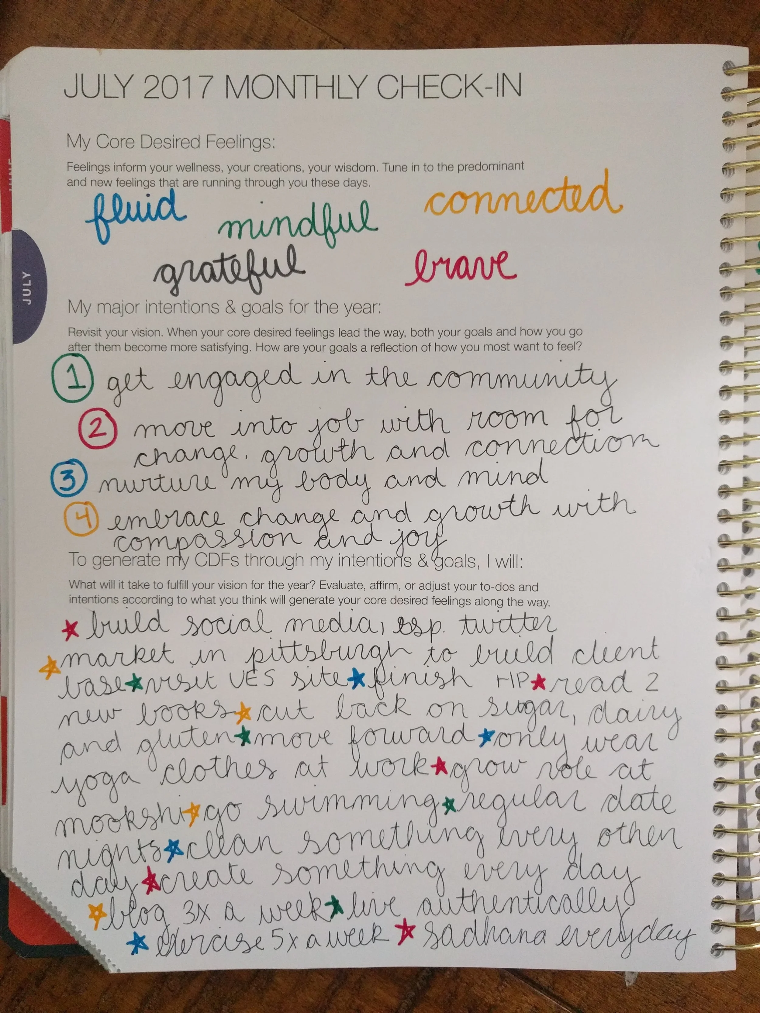 Before the start of every month, I sit down and copy my goals for the year, and my CDFs, and then set mini goals to support them in that specific month. 