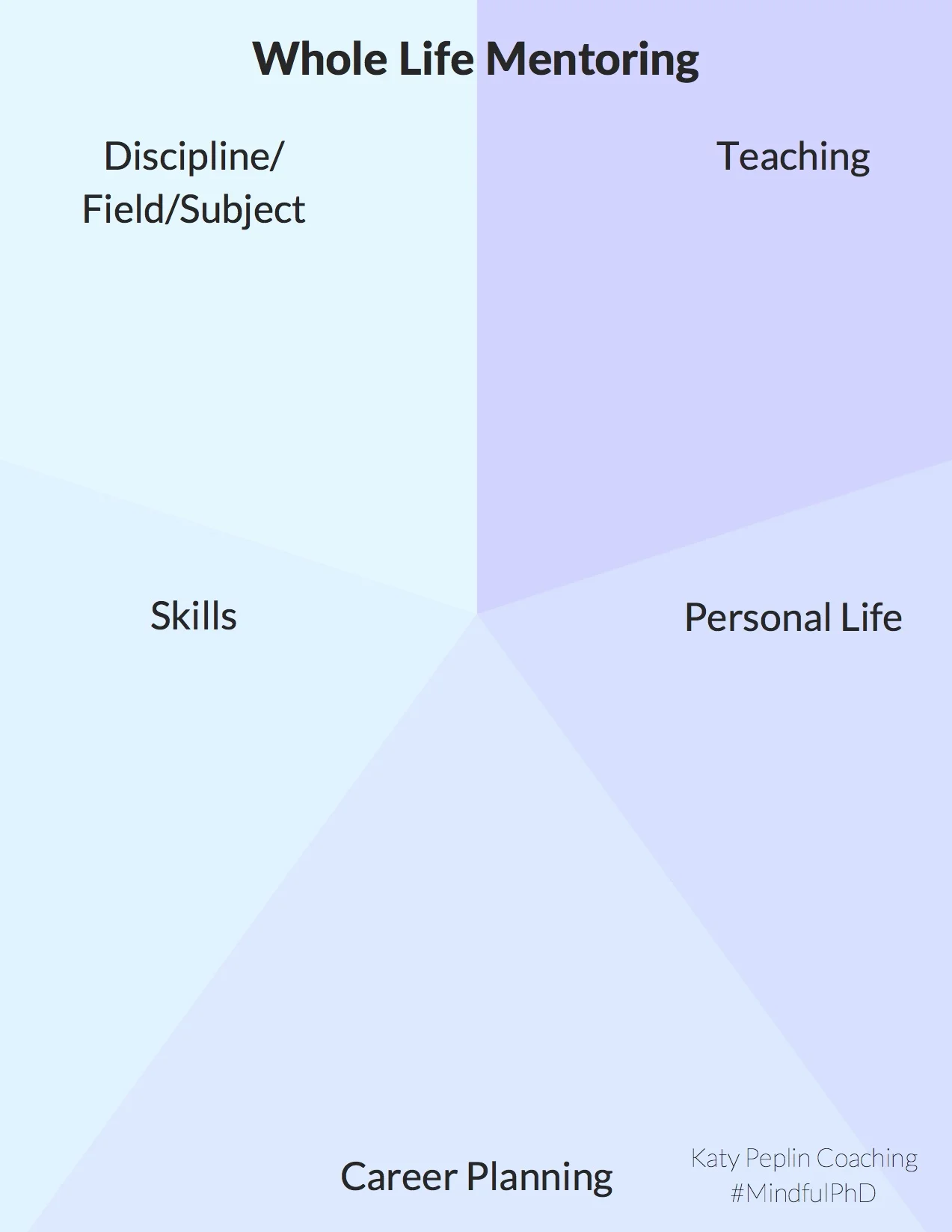 Discipline%2FField%2FSubject.jpg