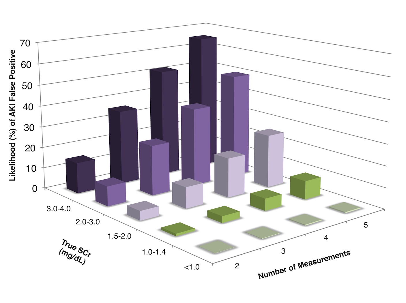 20150714Figure3.jpg