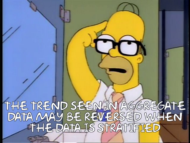 Mmmm... data.