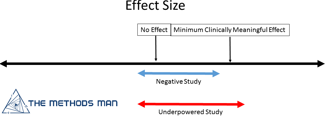 I don't mean to imply with this logo that The Methods Man has a negative effect, though it hasn't been rigorously tested.