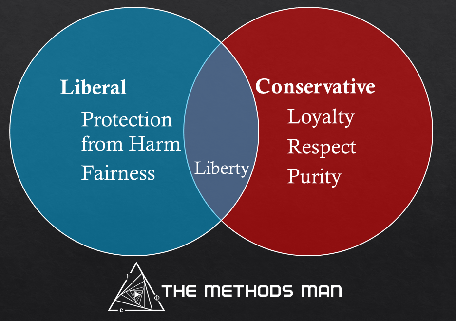 libs cons.png
