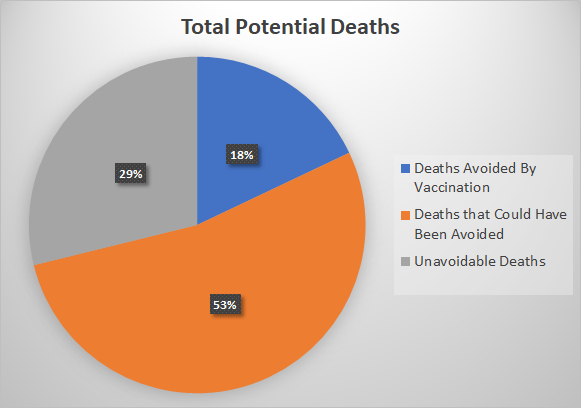 pie chart.png