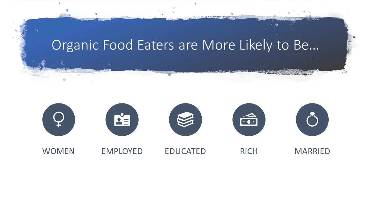 organic eaters.jpg