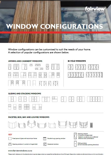 Window configuration guide