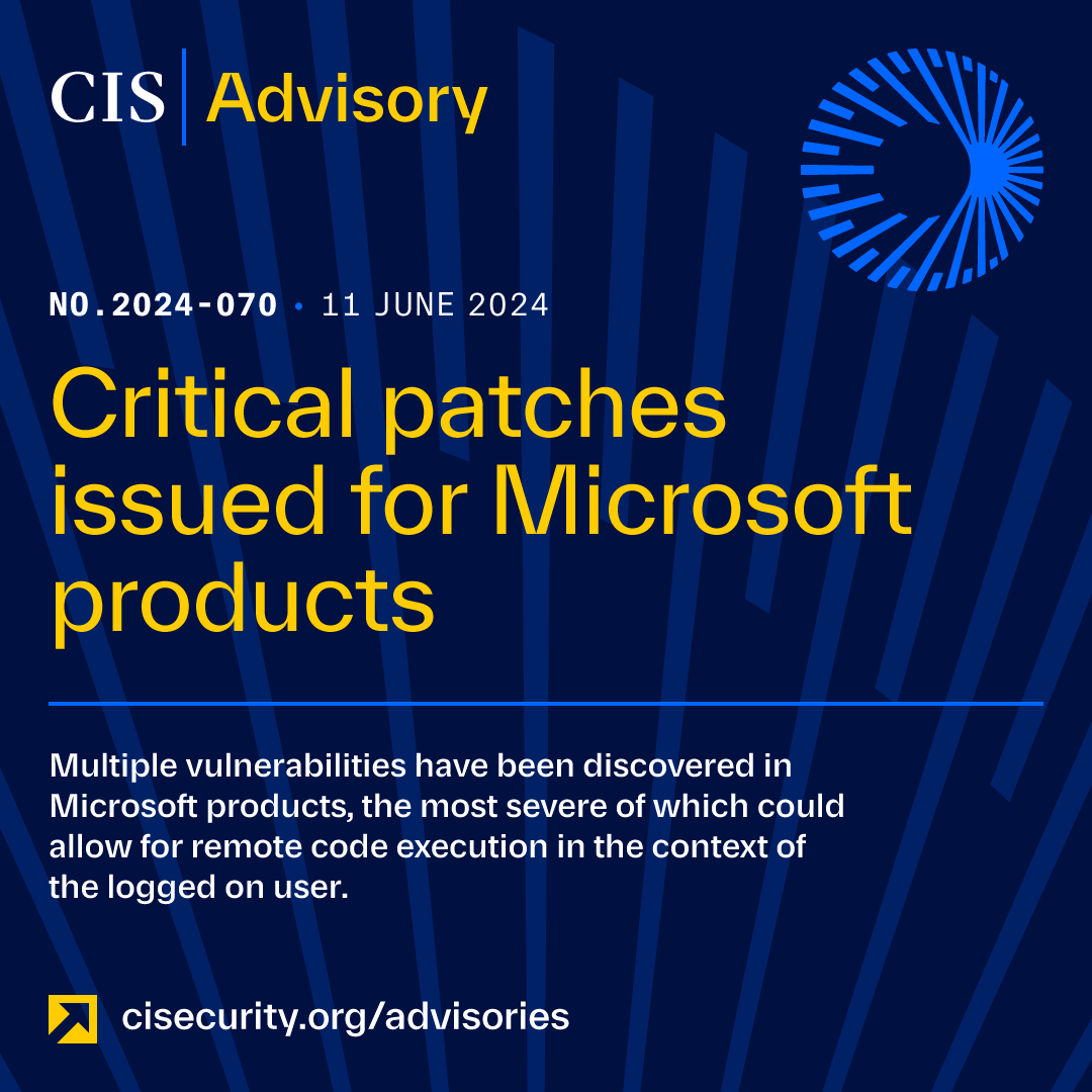 Social media image templates