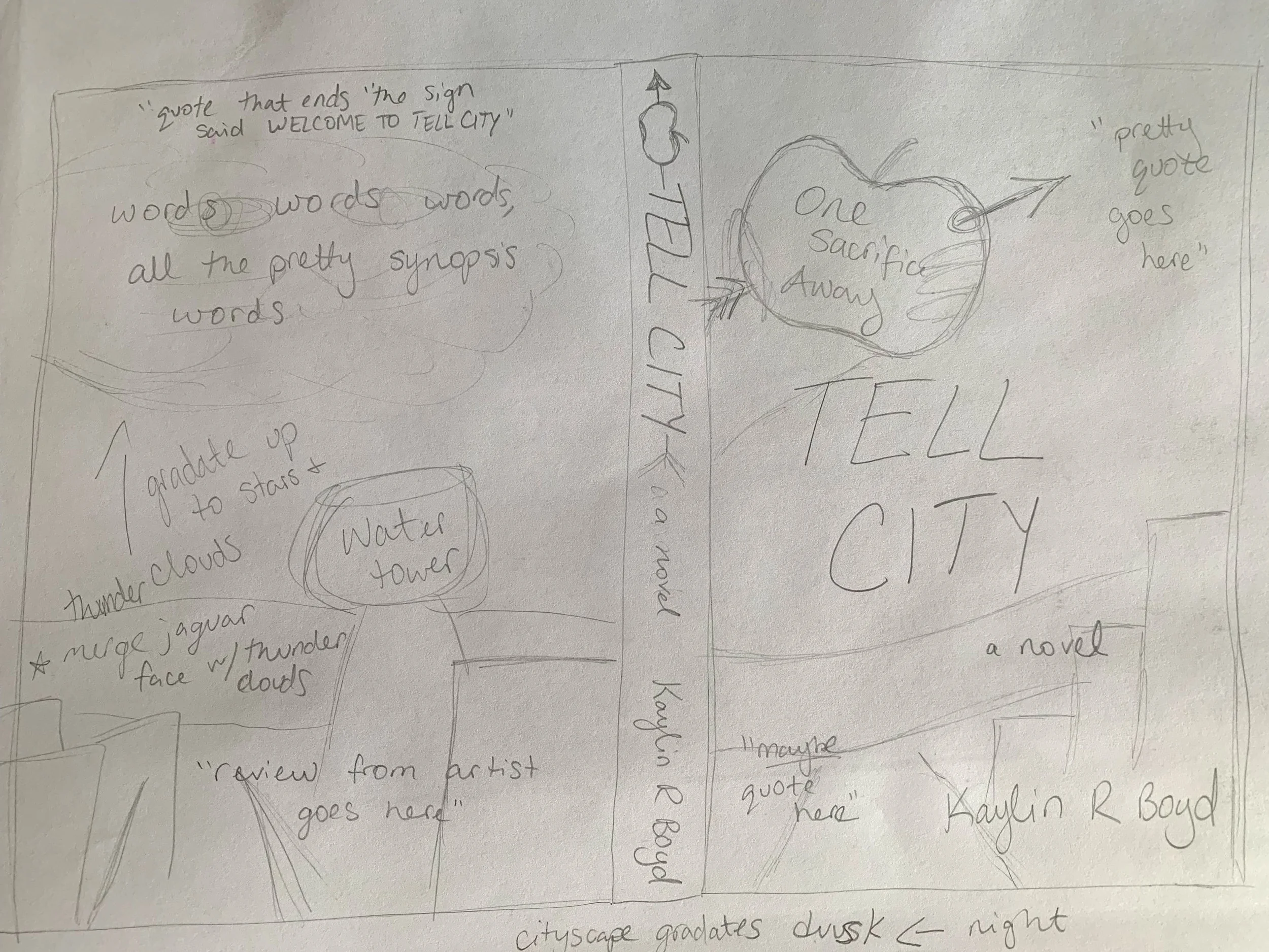 The most recent sketch of the Tell City cover spread.