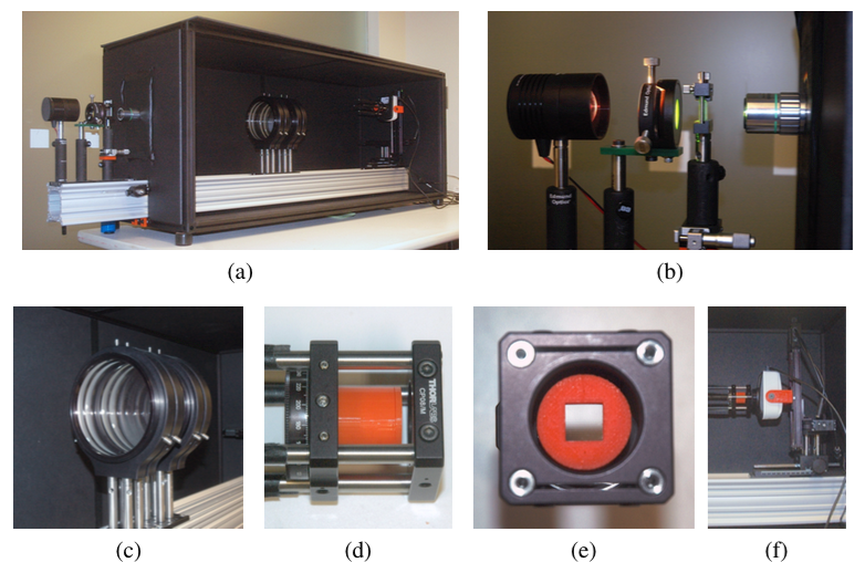 Experimental prototype showing the long working distance objective, large tube lens, microlens array and camera sensor.