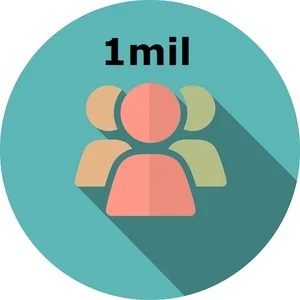 12 new active mobile social users are added every second, that’s 1 Million per day. - Global Digital Statshot, August 2015