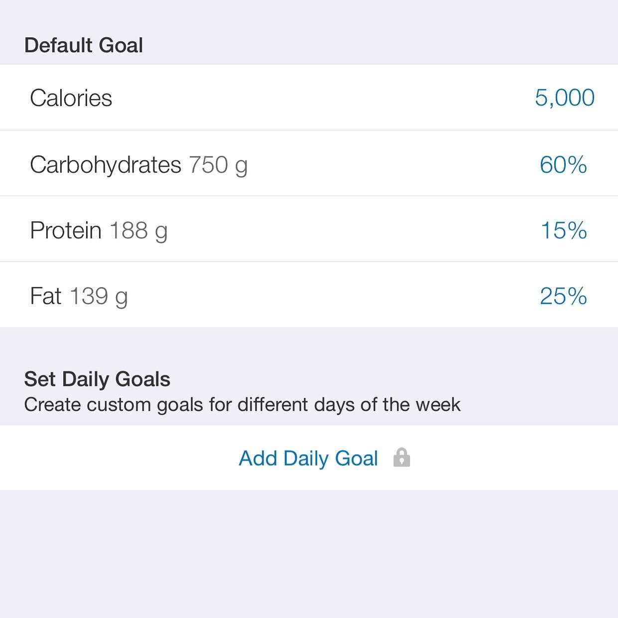 I&rsquo;ve turned my client @cudder5 into a metabolic gawd. He&rsquo;s got a lift and hockey today. These are his macros.