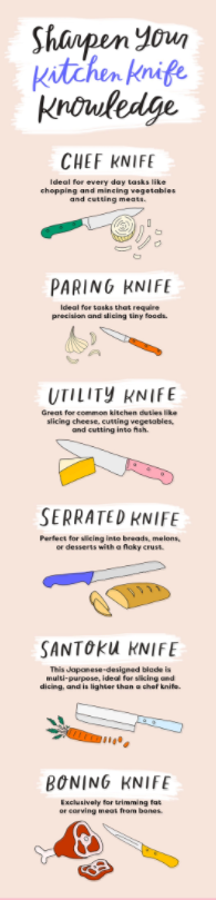 knife_knowledge.png