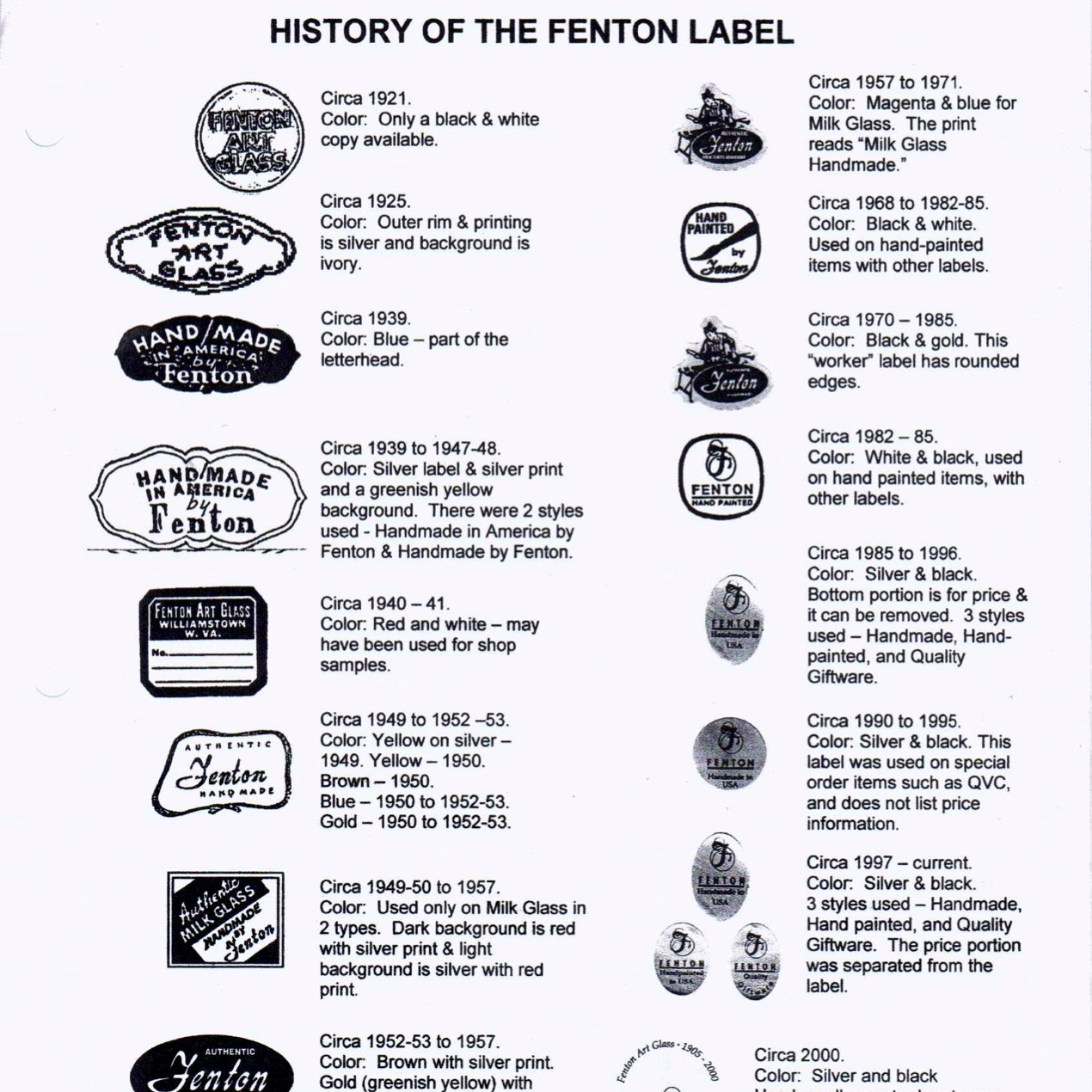 Fenton Catalogs - 05-07 — SGS
