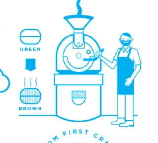 Coffee DRs_mural_3.jpg