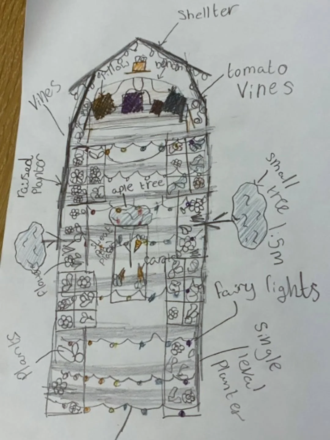 What creativity and imagination from the children of @godstoneprimaryandnursery &nbsp;- winners, of the Lady Jill Leggatt Award! The school's fully child-led project, blending&nbsp; creativity, initiative and practical skills really stood out. Their 