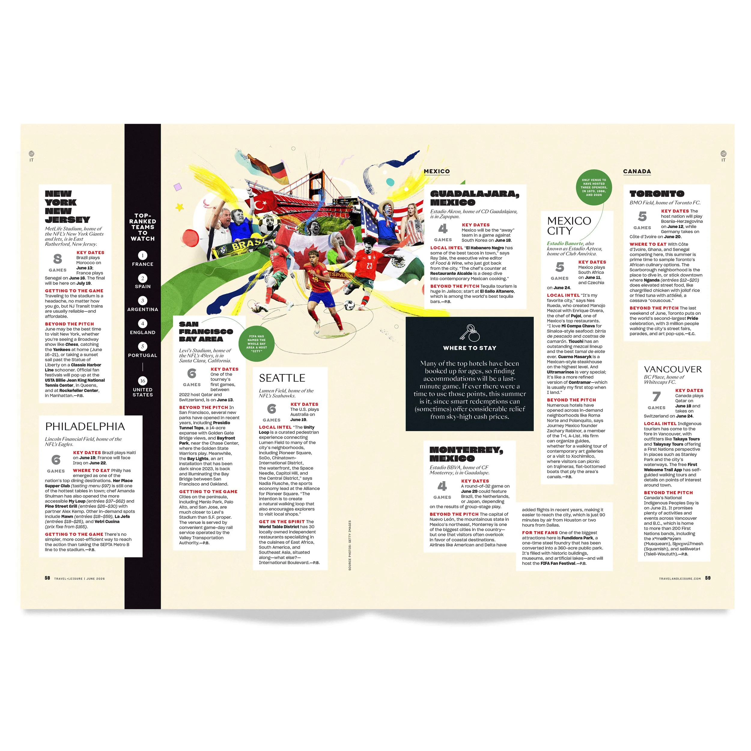 Travel+Leisure Magazine_WorldCup_Opener Collage behance2 copy34.jpg