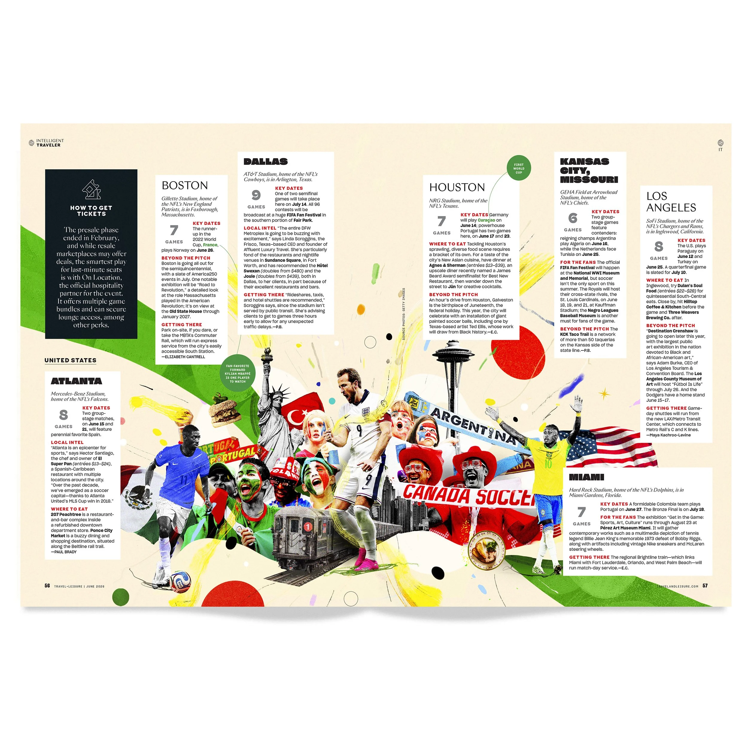 Travel+Leisure Magazine_WorldCup_Opener Collage behance2 copy.jpg