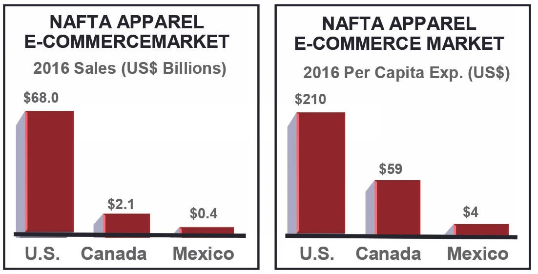 webinar chart2.jpg