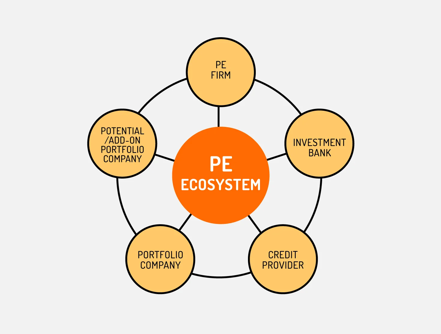 Monogram_PE Credentials_0716-4.jpg