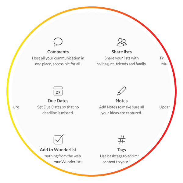 To Do or Not To Do…