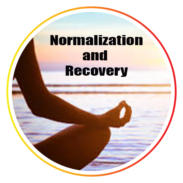 Normalization and Recovery