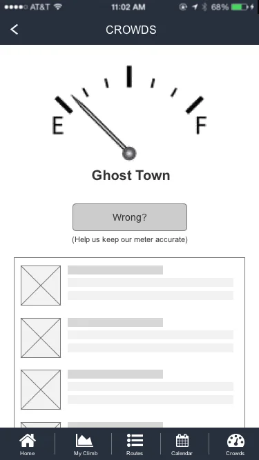 Users were given an easy to use button to input their own report of crowd levels into the gauge's existing algorithm.