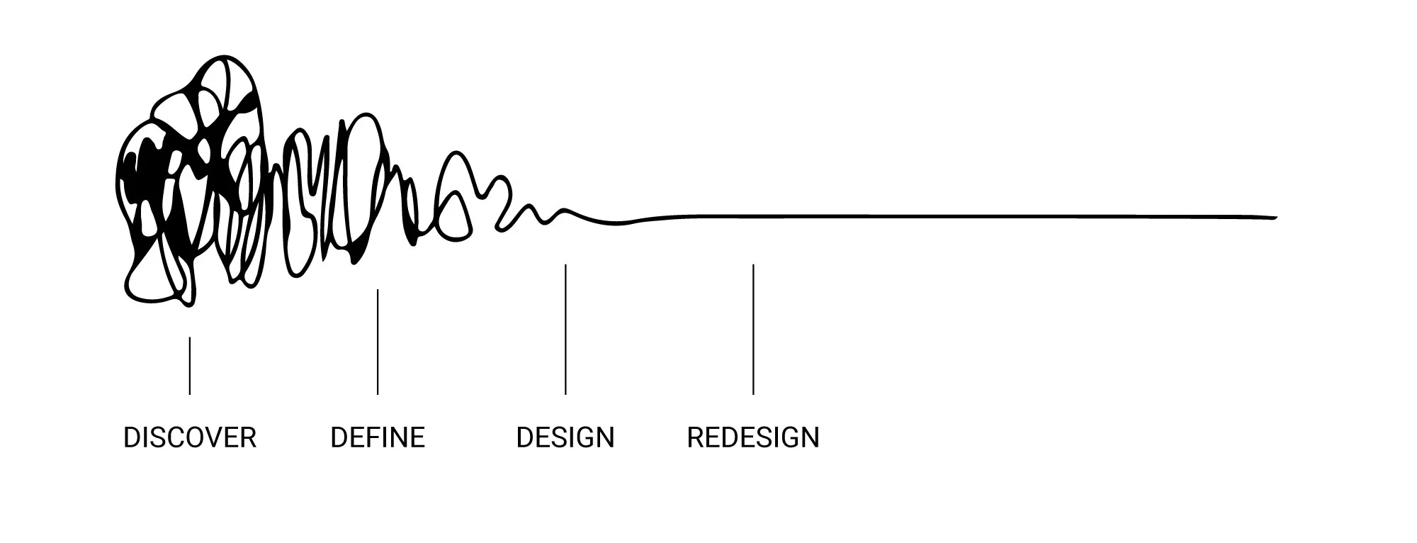 my_design-squiggle.jpg
