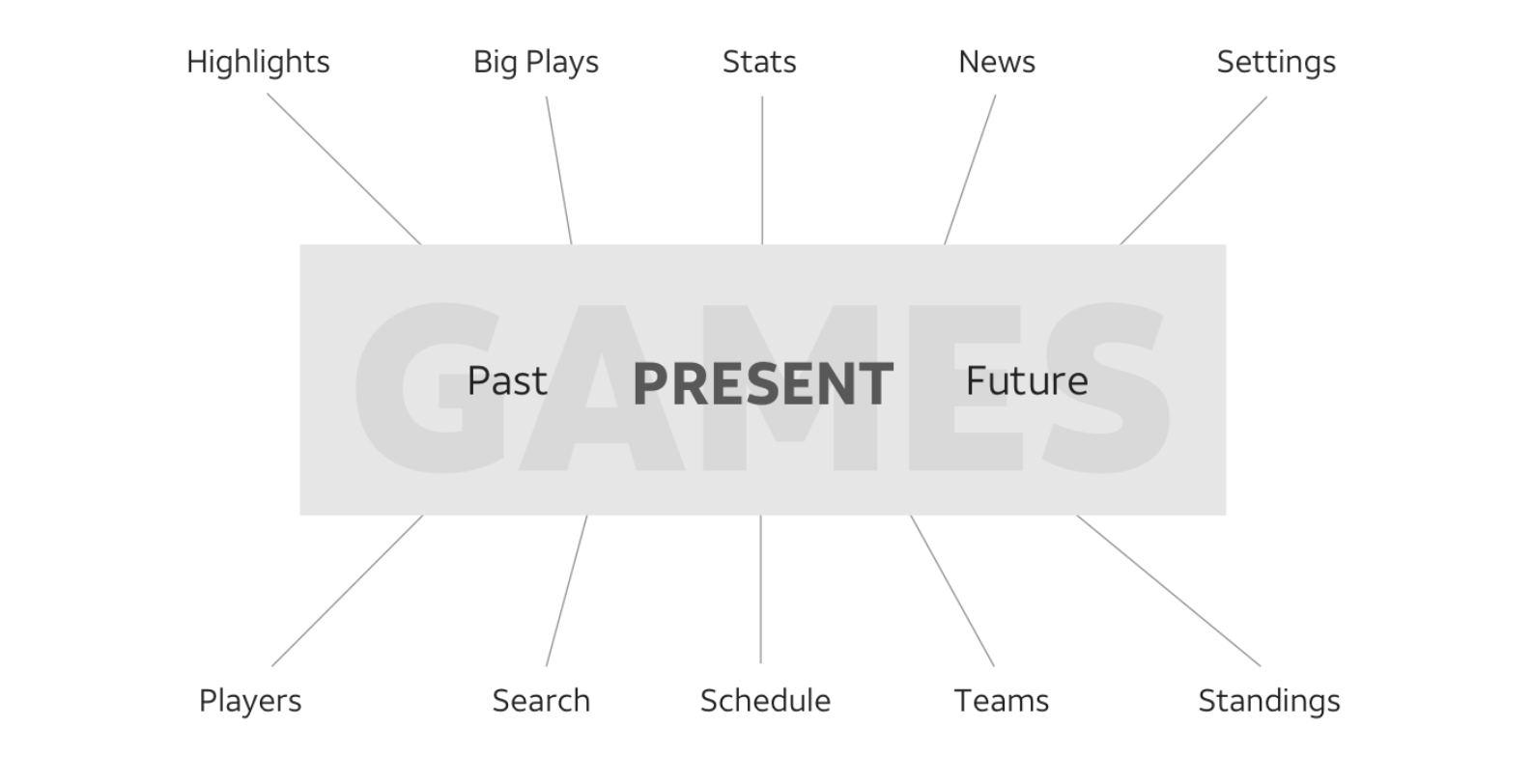 Screen Shot 2019-01-23 at 7.25.36 PM.png