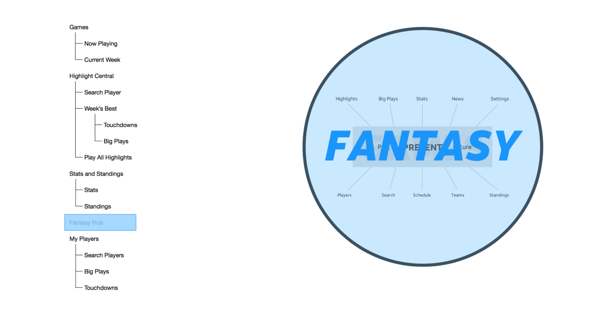 Screen Shot 2019-01-23 at 7.26.10 PM.png