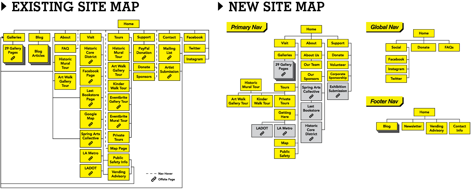 SiteMap-02.png