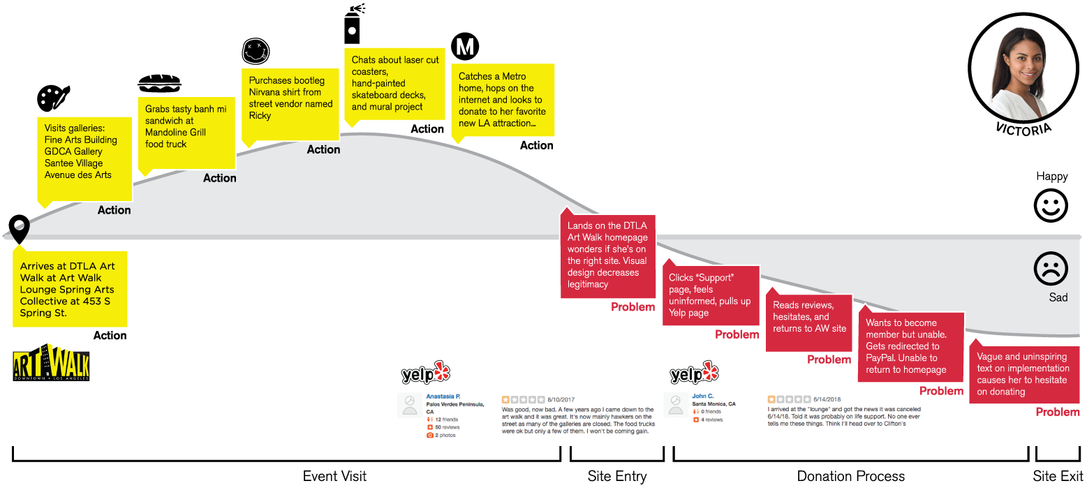 JourneyMap-03.png