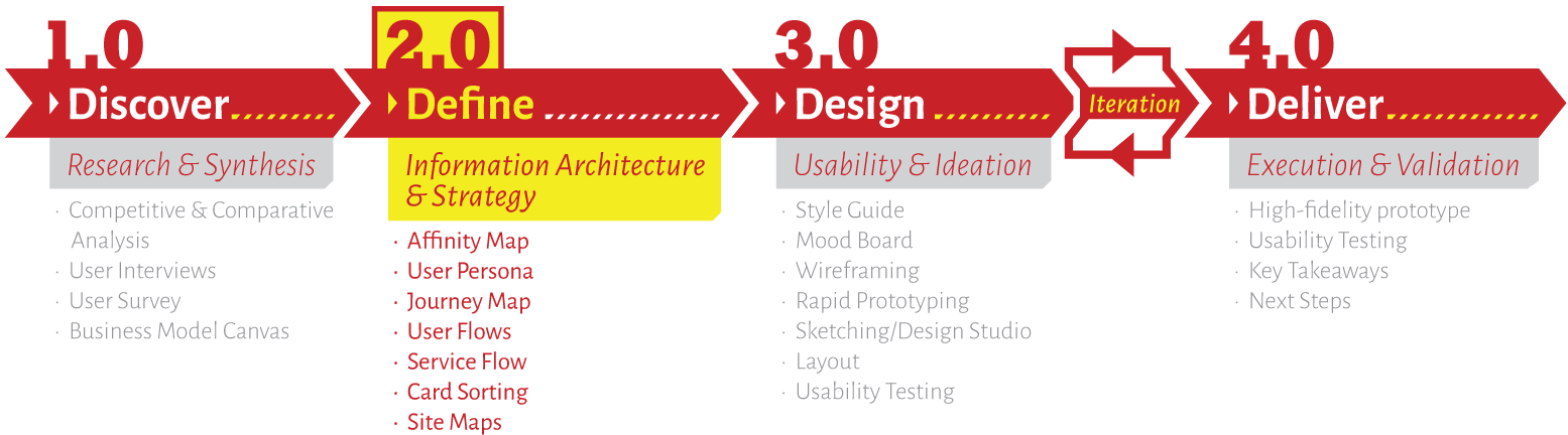 SiteGraphics-14.png