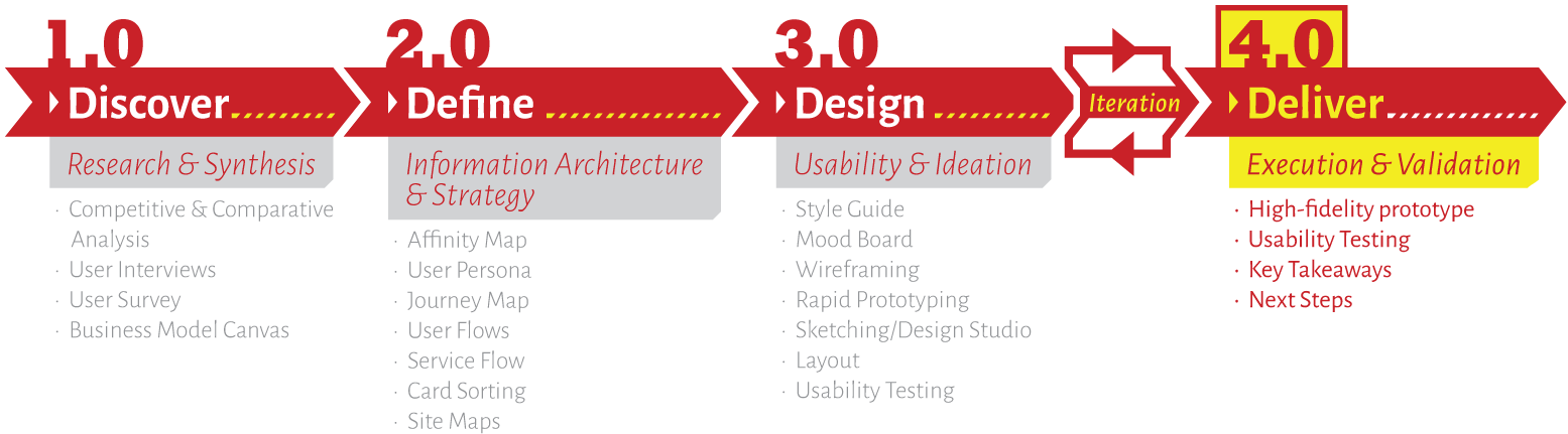 SiteGraphics-16.png