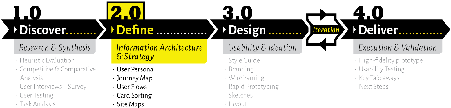 SiteGraphics-06.png