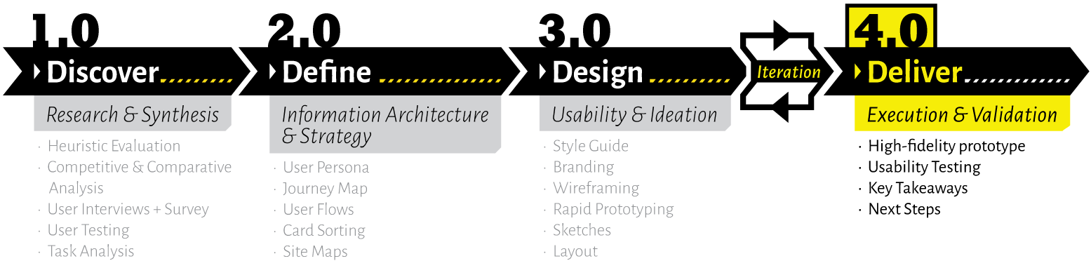 SiteGraphics-08.png