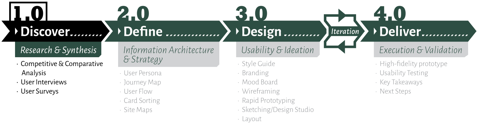 SiteGraphics-17.png