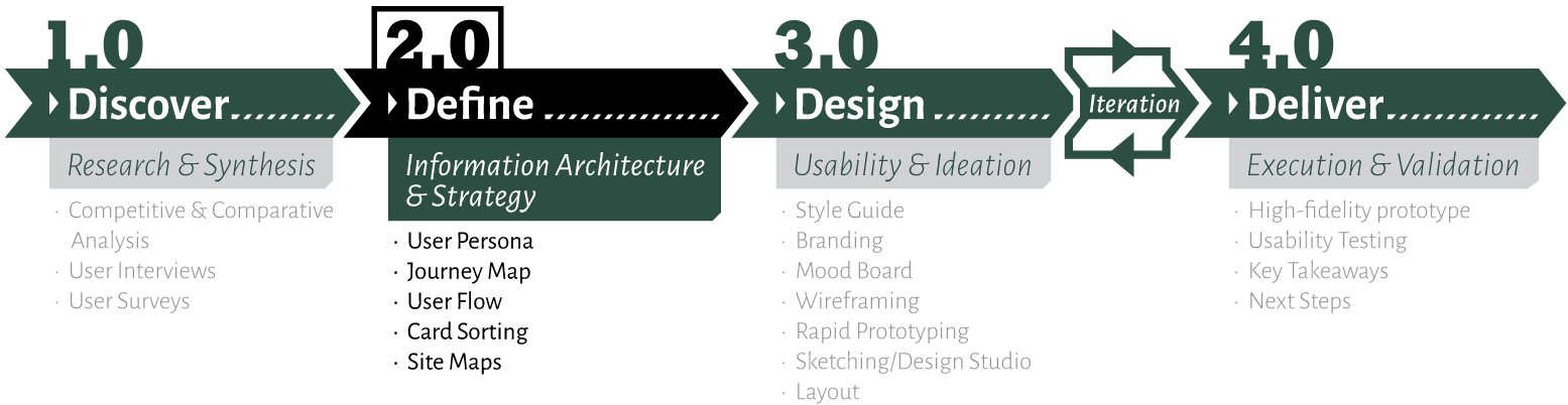 SiteGraphics-18.png