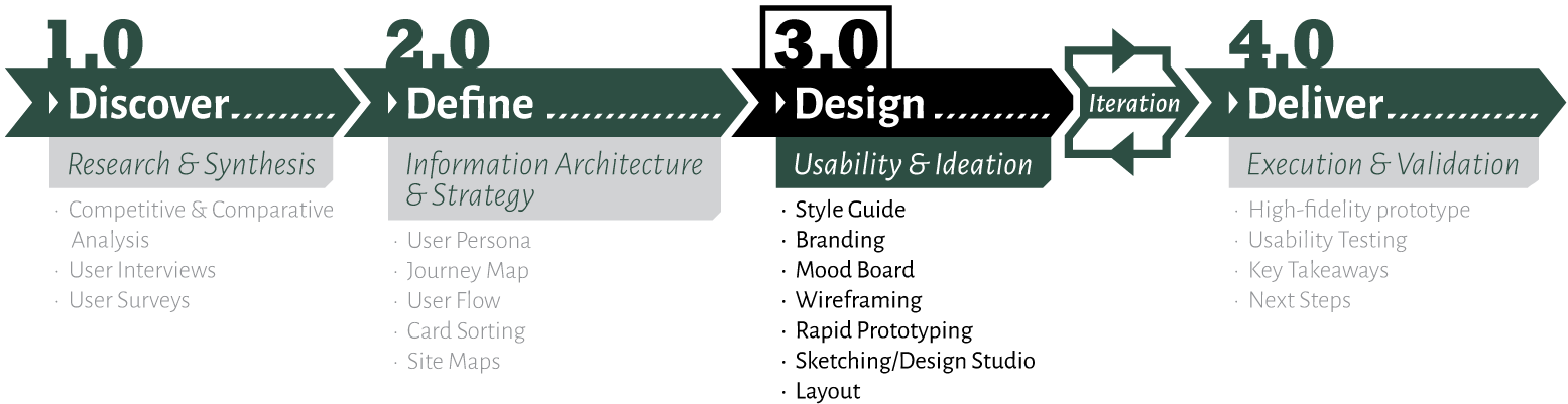 SiteGraphics-19.png