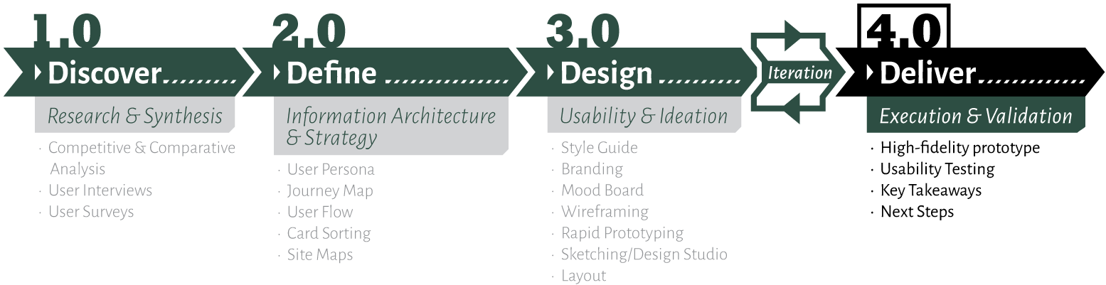 SiteGraphics-20.png