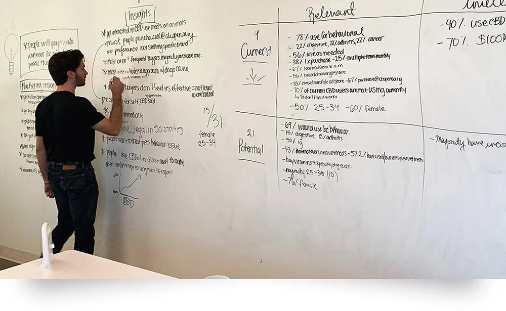 Whiteboarding.jpg