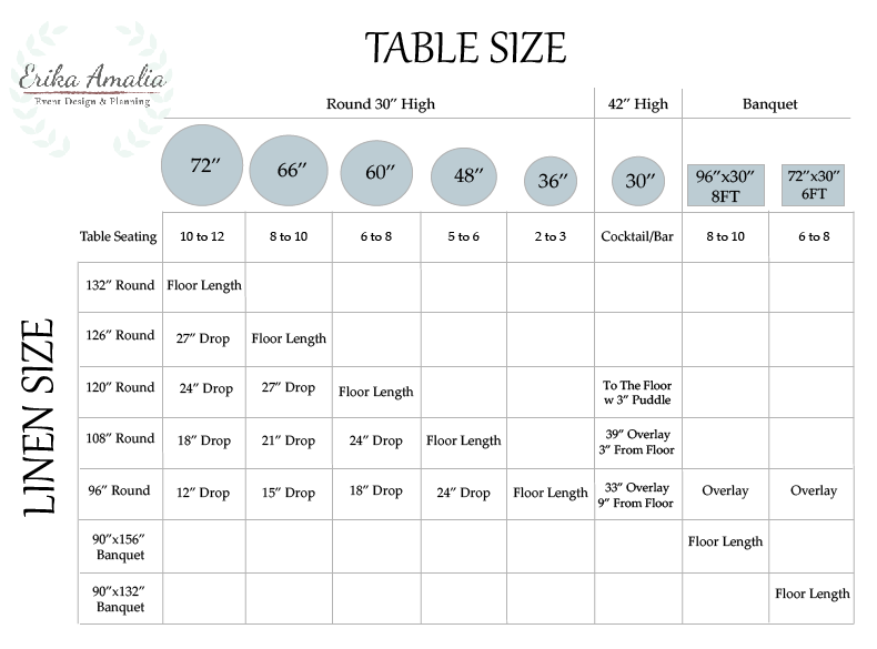 Linen Size Chart Erika Amalia, Table Linen Sizes Weddings