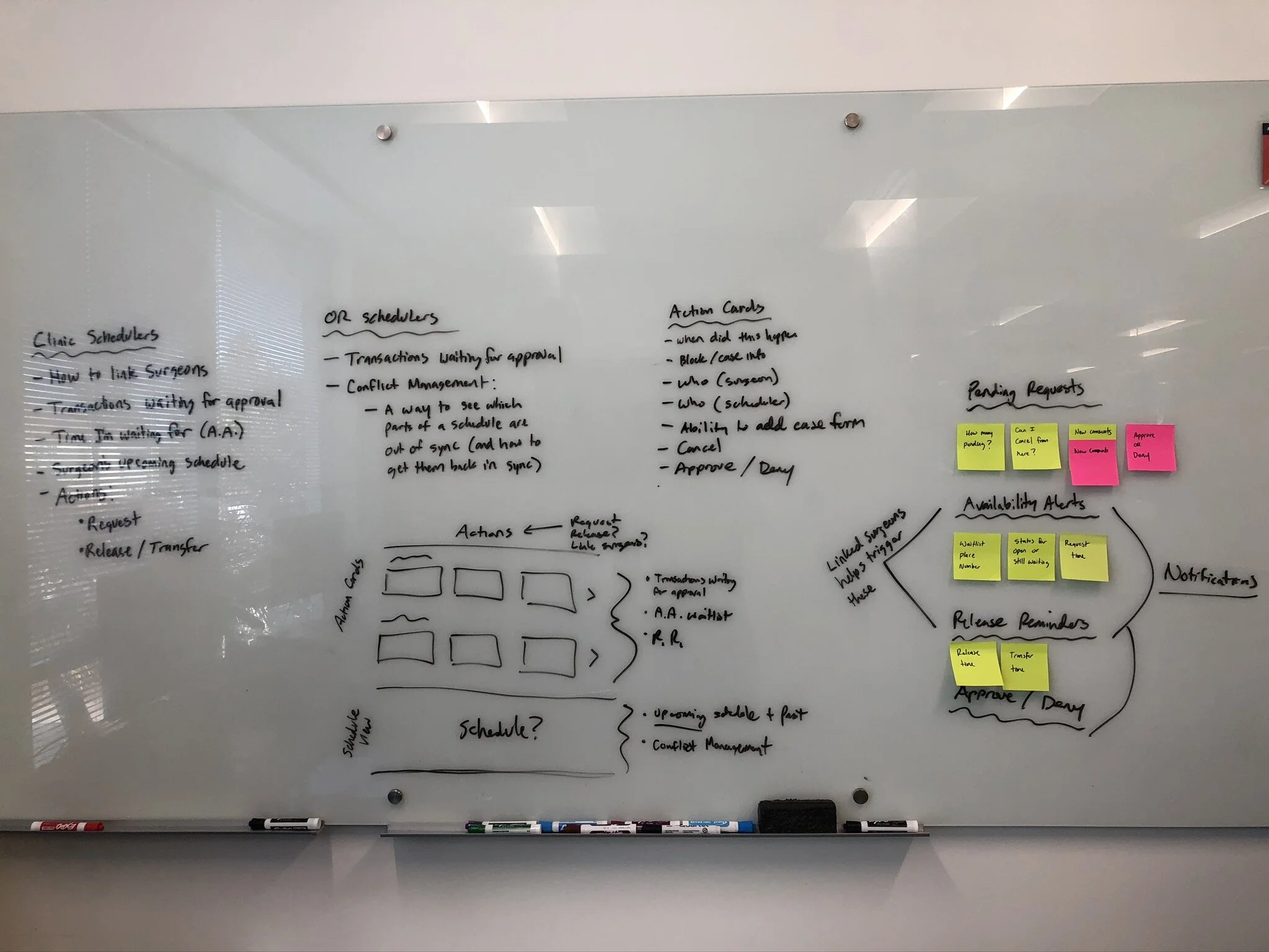  We held many sessions with our PMs and engineers to brainstorm ideas and to disseminate what was important for initial versions of this product vs. what could wait until a later phase. 