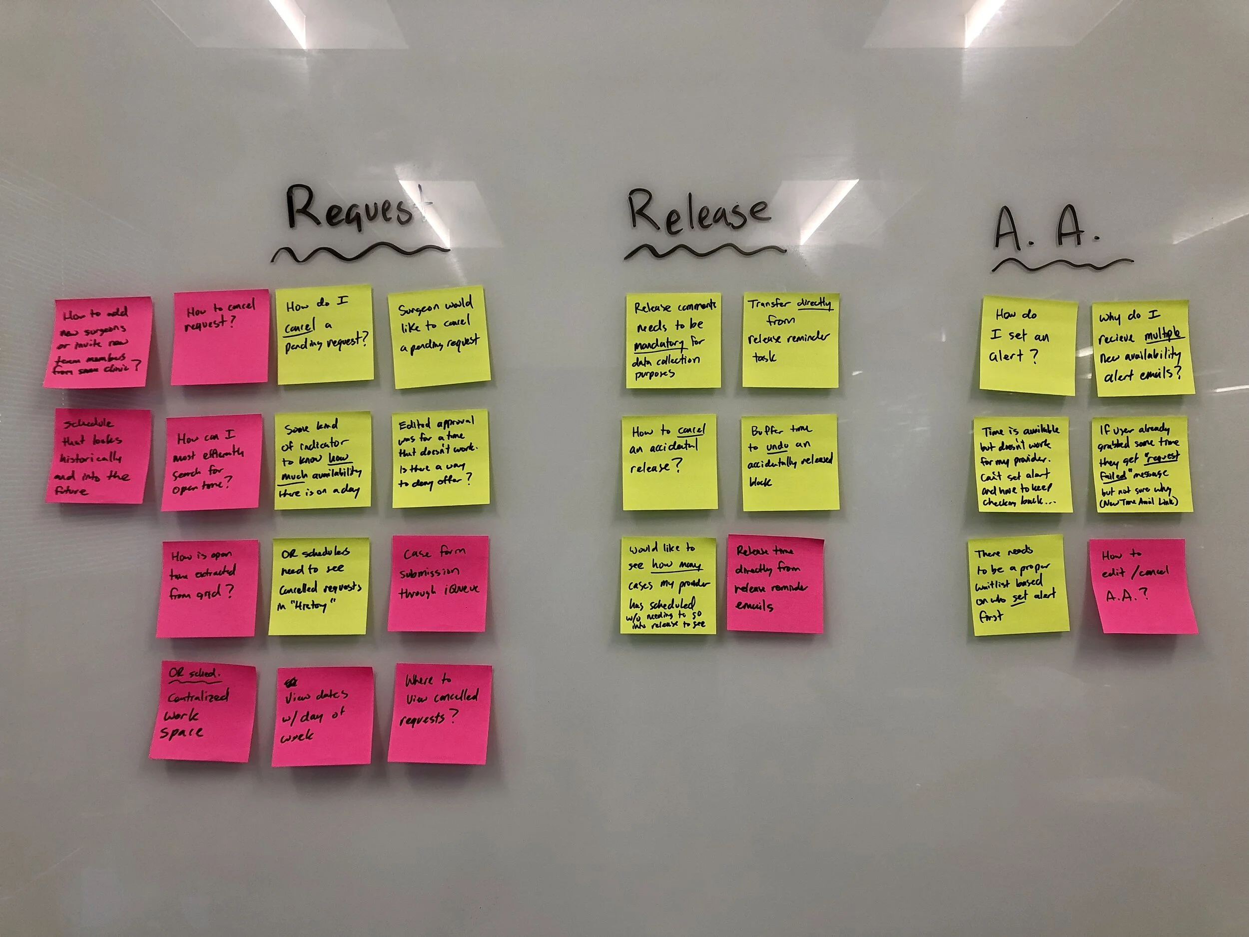  Worked with our customer services team to gather information on what worked and what didn’t. We sifted through support tickets and contacted our users for a deeper dive into their comments. 