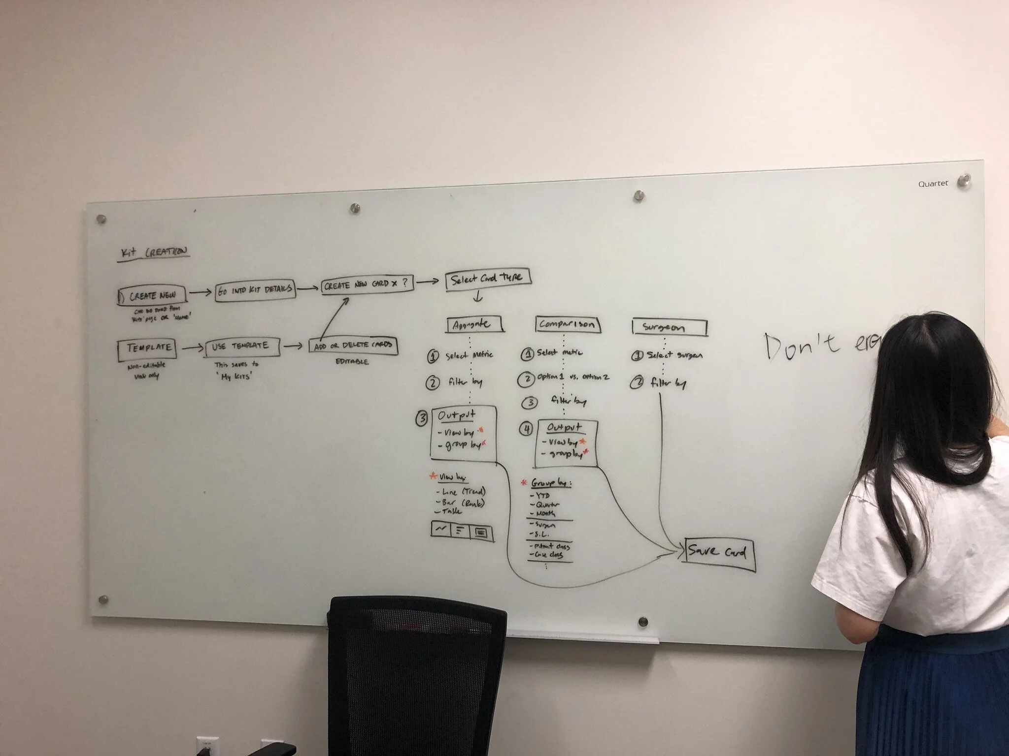  Working with my colleague Julia and two of our PMs on some early information flows. 