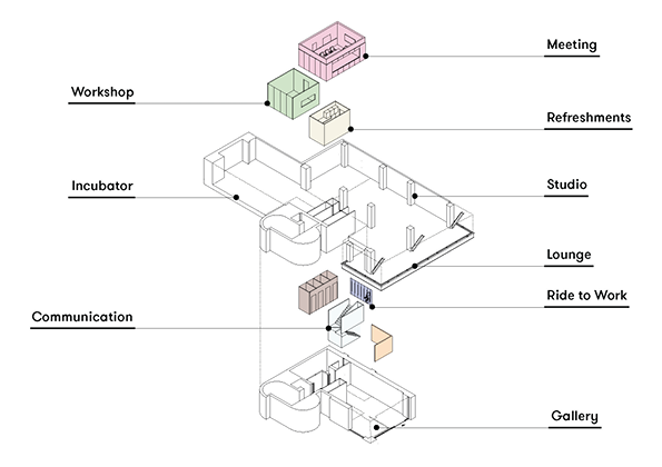 The Studio Bdg Architecture Design