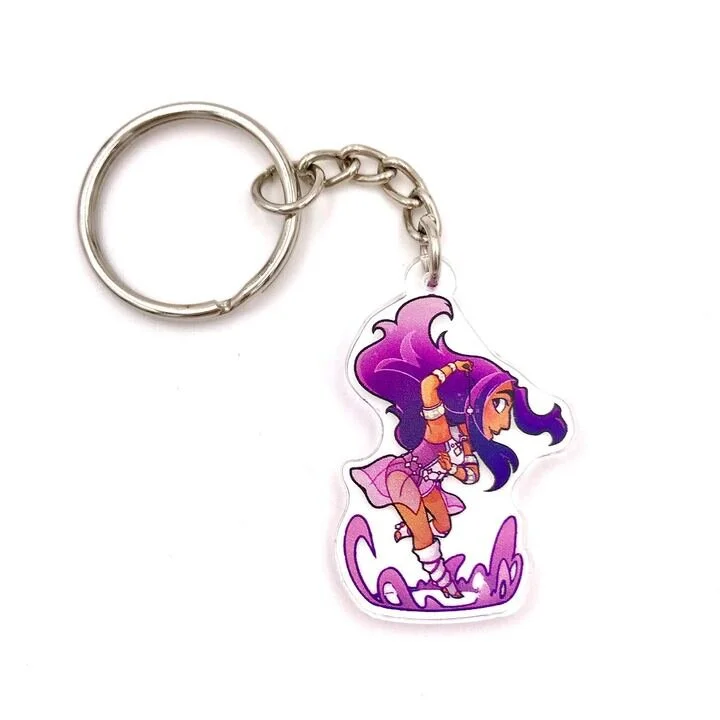 Sanjeet Charm