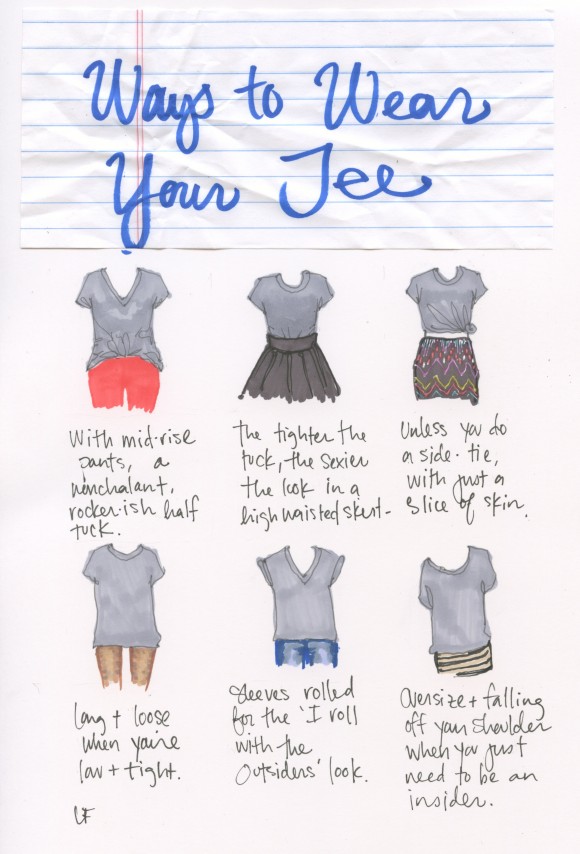waystowearyourtee-e1339109664304.jpeg