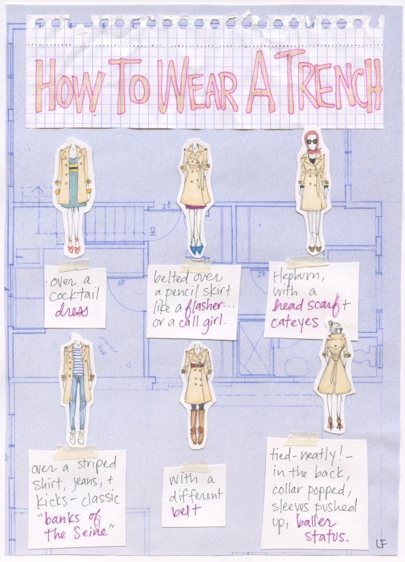 howtowearatrench-e1368807468188.jpeg