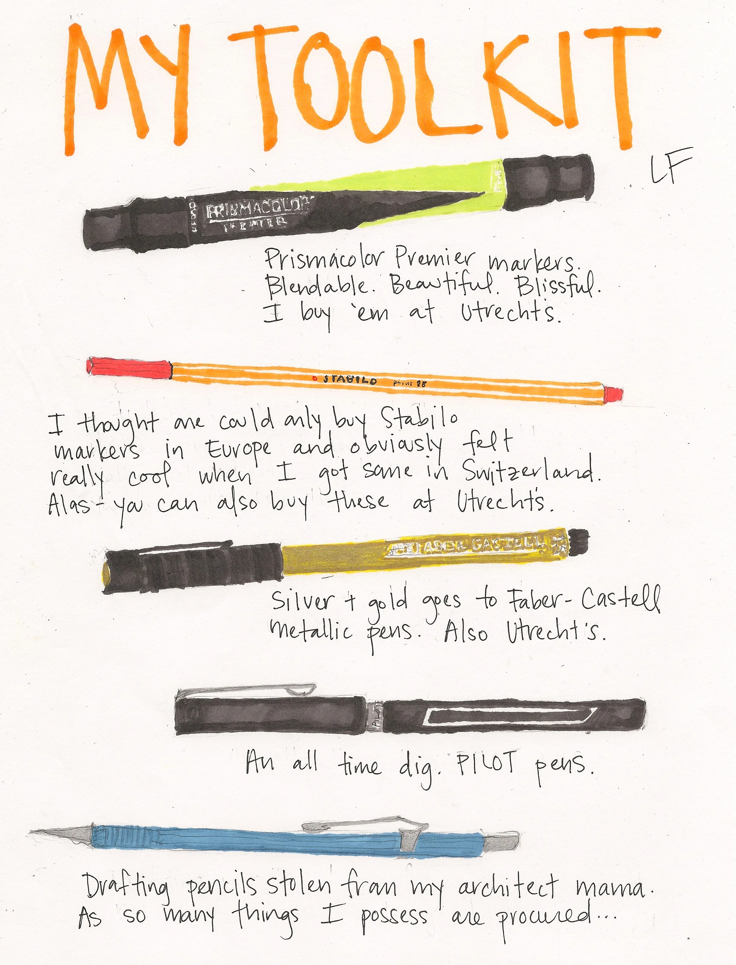 Second Run: My Toolkit